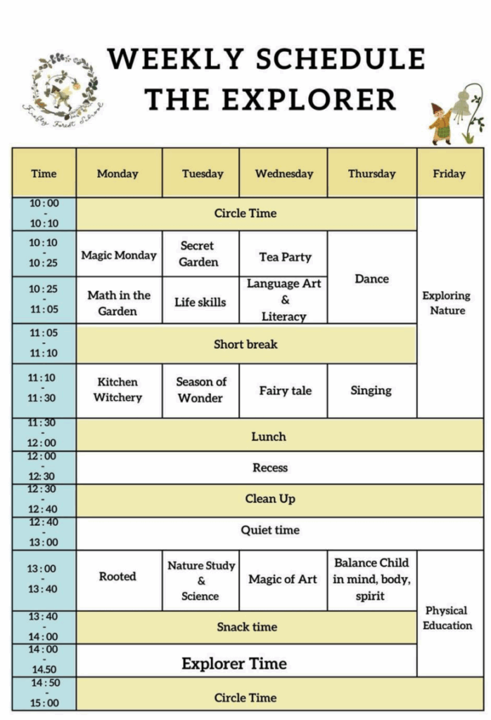 A Day with Our Explorers - Daily Schedule for 3-4 year olds
